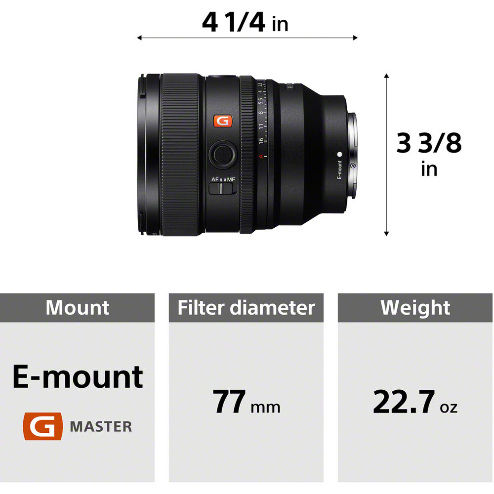 Sony FE 85mm f/1.4 GM II 